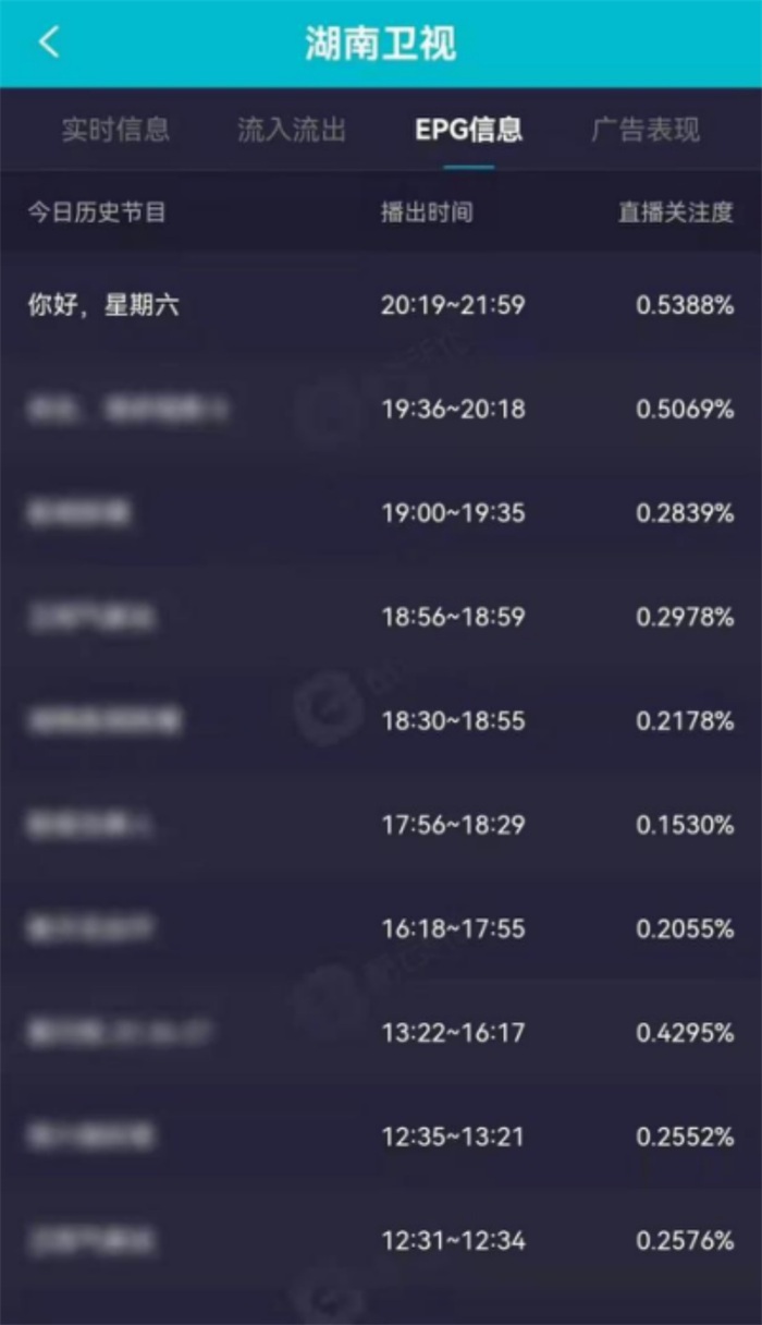 收视率图片.jpeg