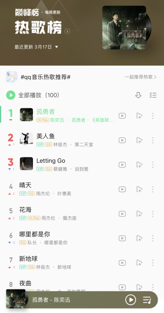 1648190844123965.png QQ音乐热歌榜.png