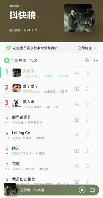 1648190851667538.png QQ音乐抖快榜.png